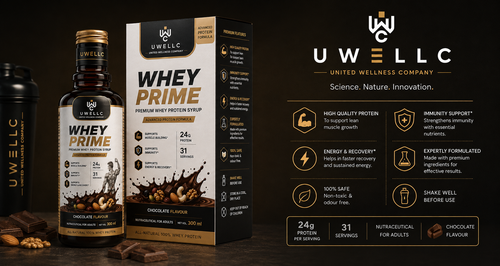 Whey Prime Banner