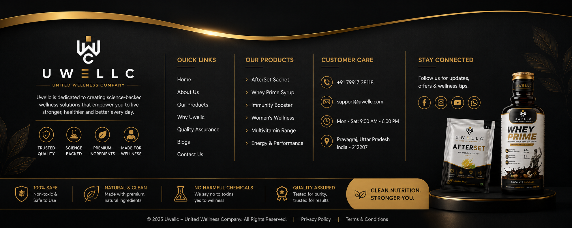 Premium Footer Banner