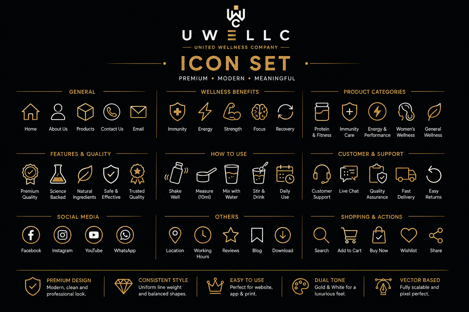 Icon Library